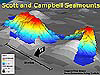 Seabeam bathymetry