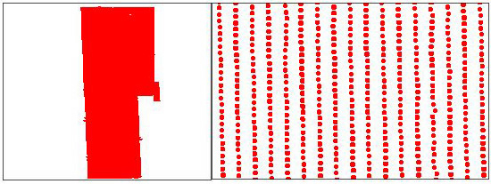 From far away, the Whiting data appears to be a seamless. Individual data points can be distinguished. 