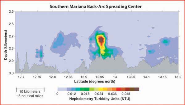 Mariana back-arc spreading center