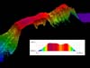 Partial bathymetric image of Kelvin Seamount.