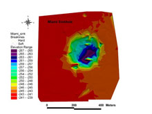 Figure 2:  A bird's eye view of Miami Sinkhole, produced from fathometer soundings conducted prior to deployment of the submersible.