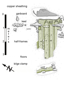 The ballast mound of a wooden-hulled shipwreck found off Black Rock during the 2004 survey.