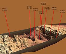 Three-dimensional image of part of the wreckfish grounds on the Charleston Bump.