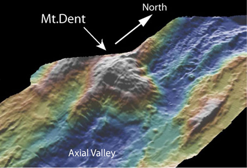 Big Mountains and Bigger Faults