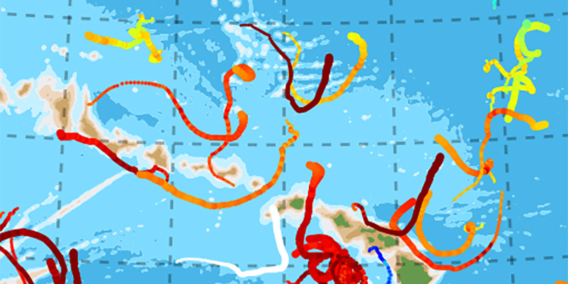 University of Hawaii Currents Group